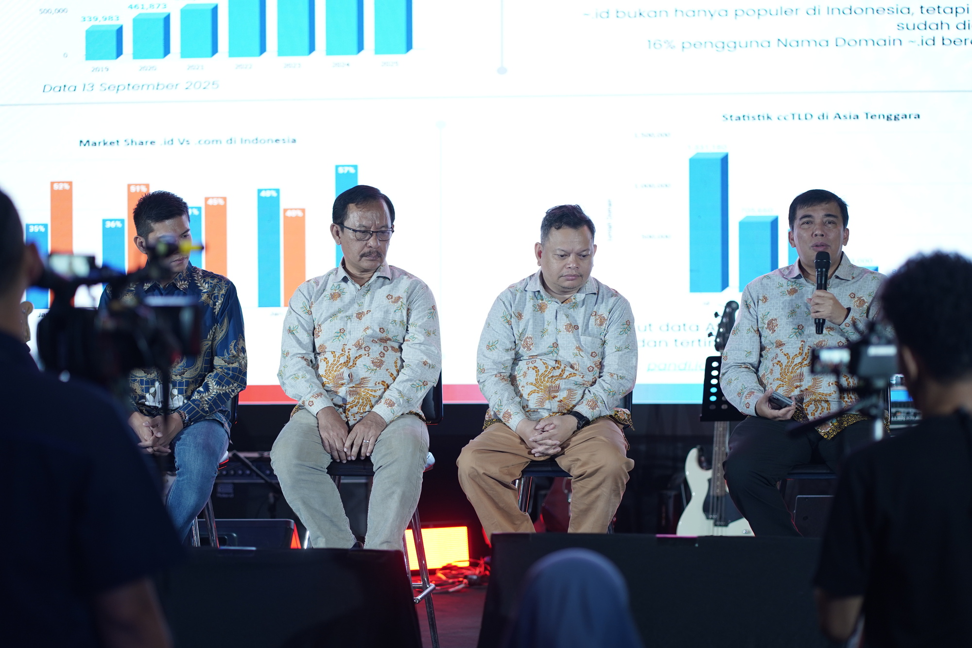 Featured Domain .id Tembus 1,3 Juta, PANDI Siapkan Second Level Domain Baru dan Gelar idFest 2025 
